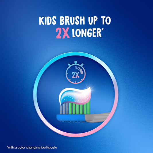 #1 Recommended kids toothpaste